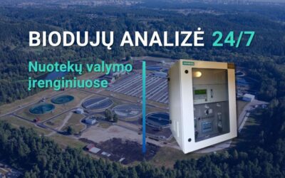 „Siemtecha“ pristato pažangias biodujų analizės sistemas: automatizuoti sprendimai saugumui ir tvarumui